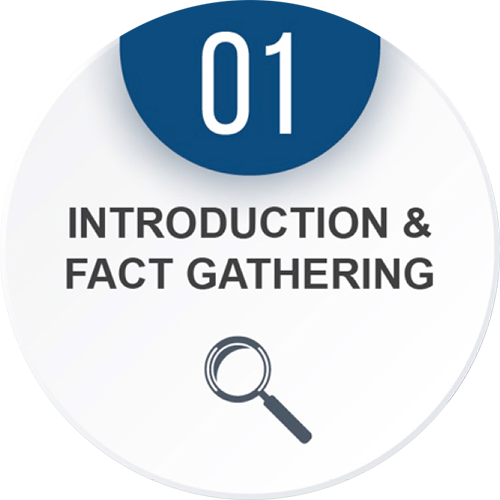 Introduction & Fact Gathering